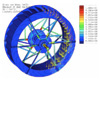 Water Wheel Tutorial