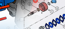PTC Social Media - PTC Arbortext